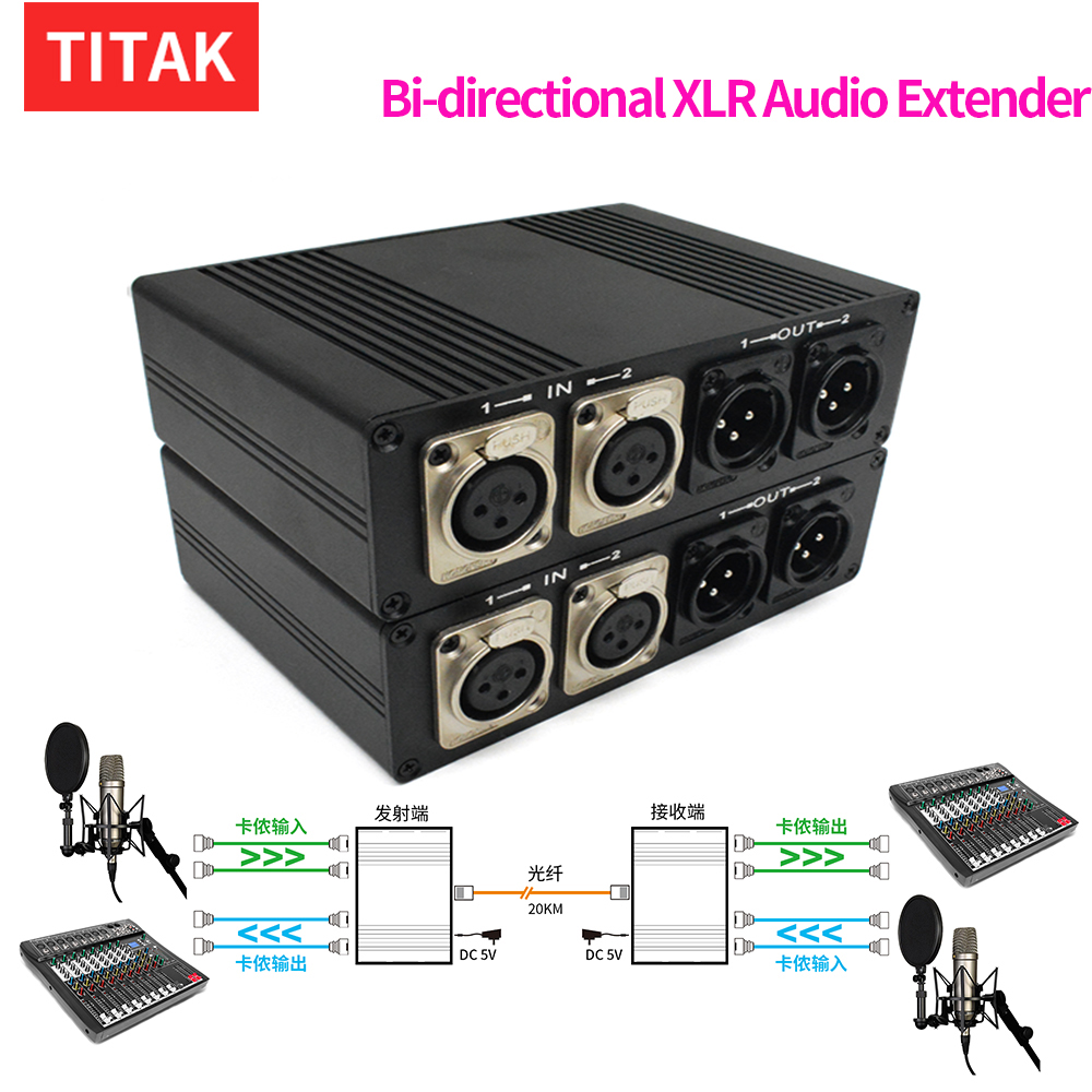 Cable Xlr Balanced - Extensor de Áudio XLR de 2
