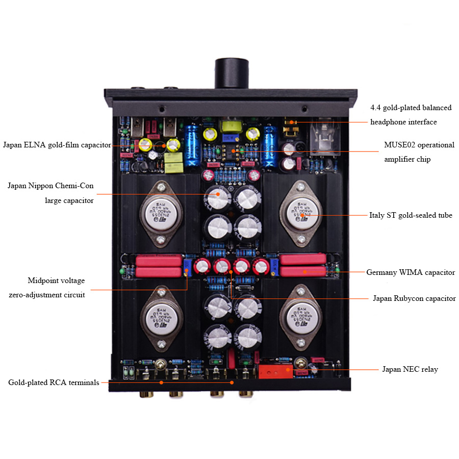 Amplificador de Fone de Ouvido - Cable Xlr Balanced avaliação e preço