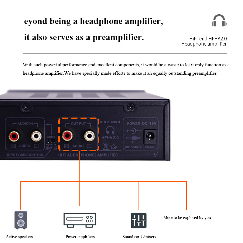 Amplificador de Fone de Ouvido - Cable Xlr Balanced avaliação e preço
