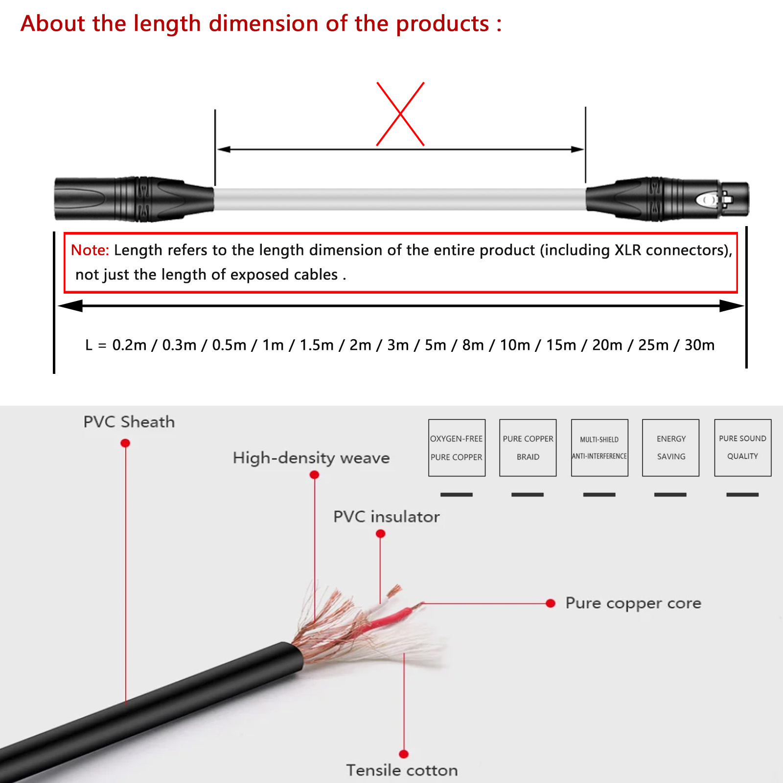Cabo de Microfone XLR, Conecto - Cable Xlr Balanced avaliação e preço
