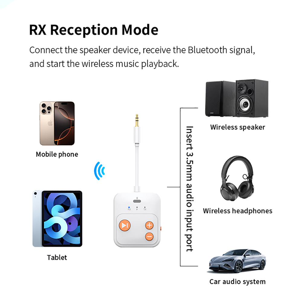 Adaptador de Áudio Bluetooth 6 - Audio Hd Music avaliação e preço