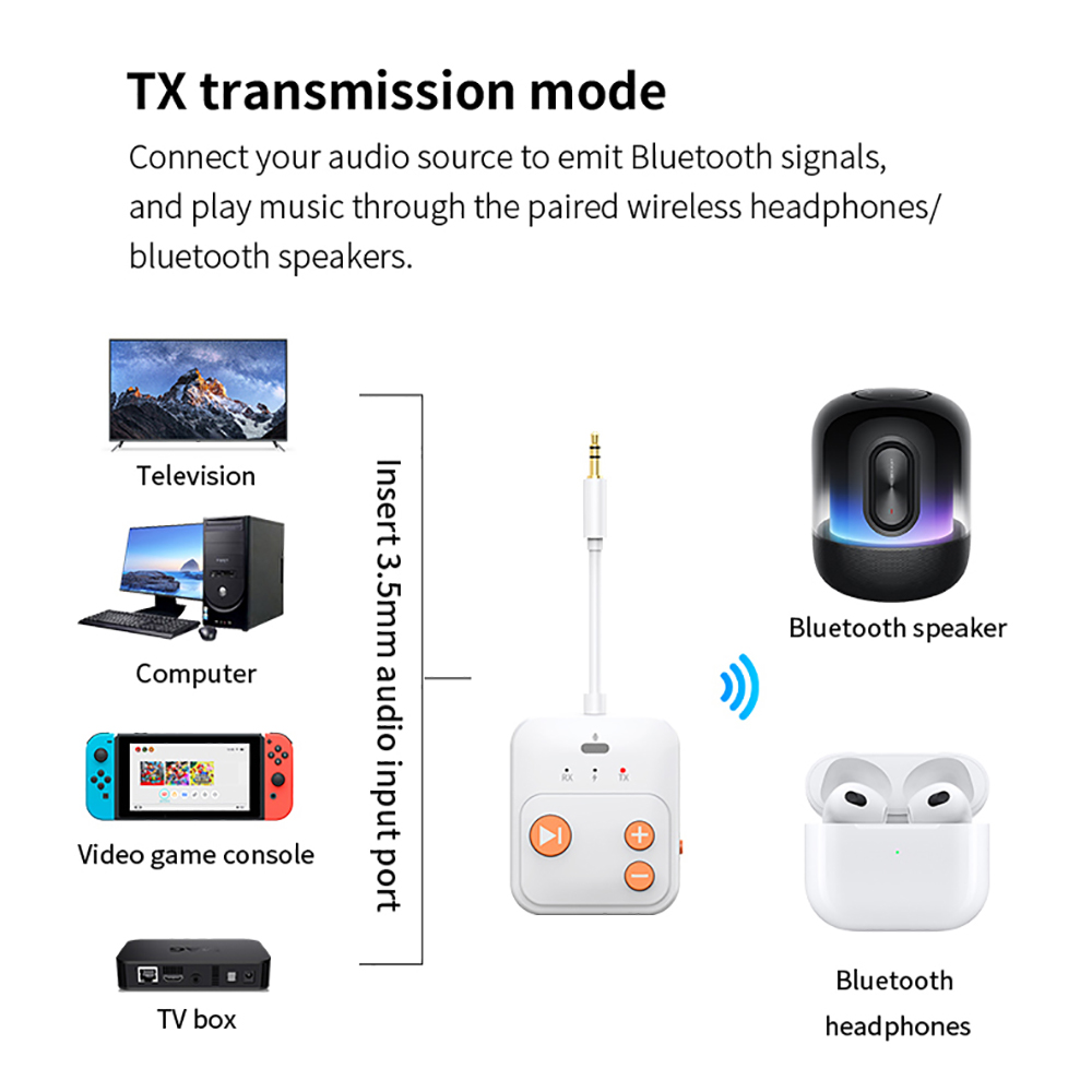 Adaptador de Áudio Bluetooth 6 - Audio Hd Music avaliação e preço