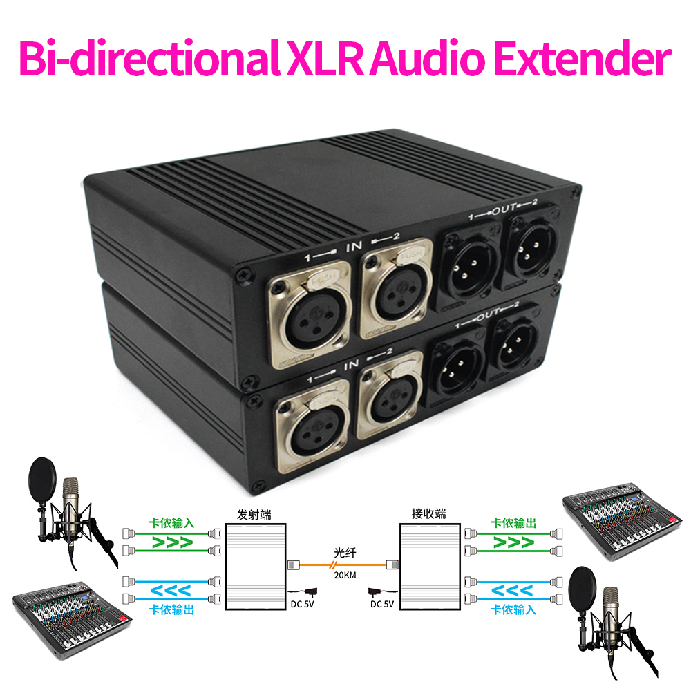 Extensor de Áudio XLR de 2 Can - Cable Xlr Balanced avaliação e preço