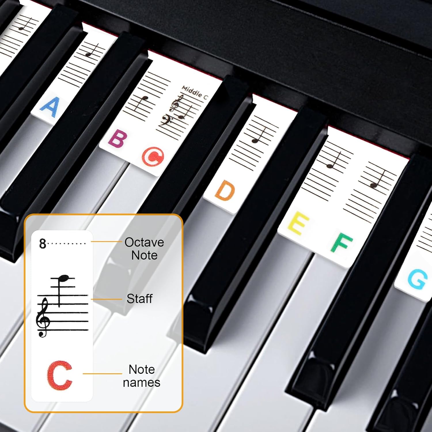 Adesivos de Teclado de Piano M - Keyboard Piano 61 Key avaliação e preço