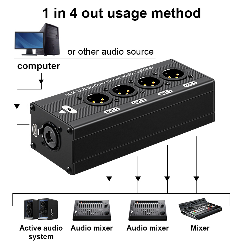 Caixa Divisora de Áudio Balanc - Cable Xlr Balanced avaliação e preço