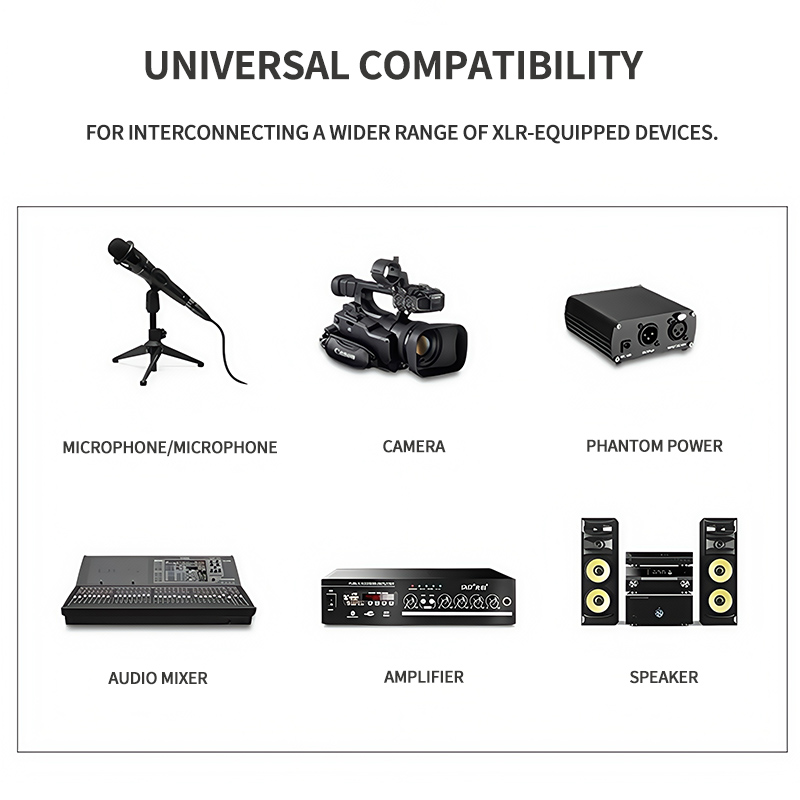 Cabo de Microfone XLR 3 Pinos  - Cable Xlr Balanced avaliação e preço