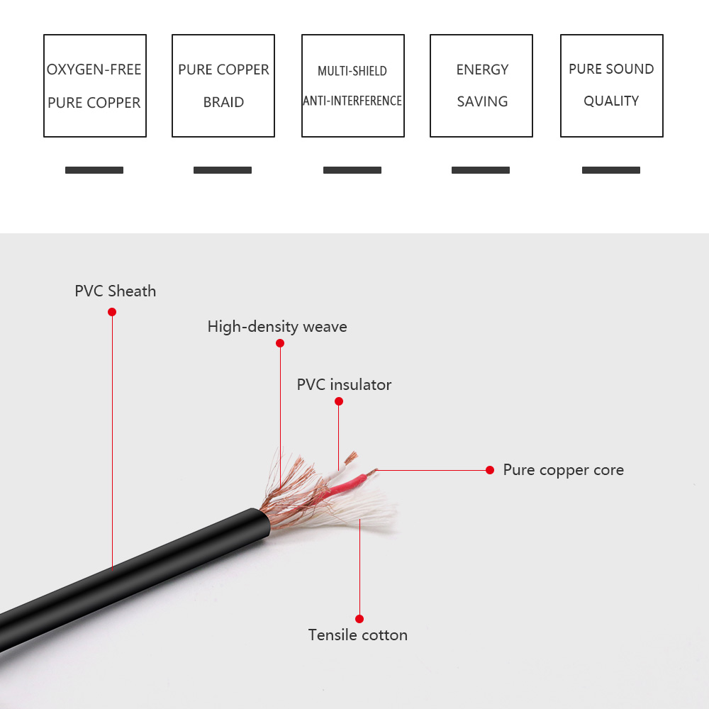 Cabo de remendo balanceado xlr - Cable Xlr Balanced avaliação e preço