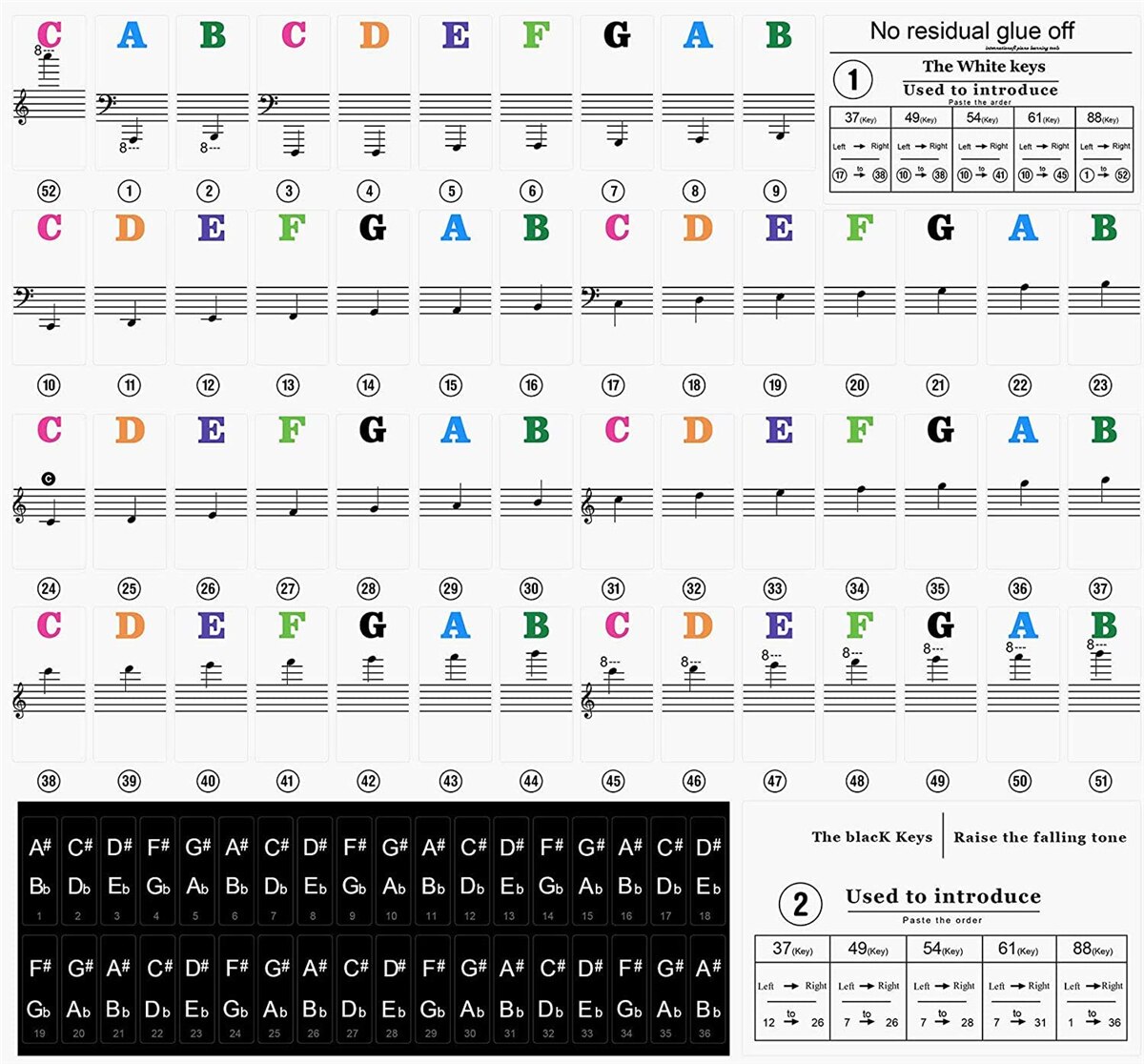 Adesivos para Teclado de Piano - Keyboard Piano 61 Key avaliação e preço