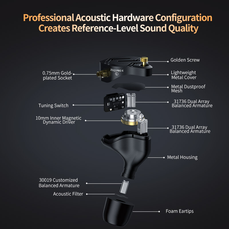 Fones de ouvido KZ ZS12 PRO X  - Audio X Music avaliação e preço